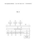 INFORMATION PROCESSING APPARATUS, INFORMATION PROCESSING METHOD AND     PROGRAM diagram and image