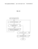 INFORMATION PROCESSING APPARATUS, INFORMATION PROCESSING METHOD AND     PROGRAM diagram and image