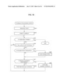 INFORMATION PROCESSING APPARATUS, INFORMATION PROCESSING METHOD AND     PROGRAM diagram and image