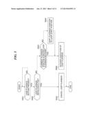 IMAGE PROCESSING APPARATUS CAPABLE OF LOOP PLAYBACK OF VIDEO, METHOD OF     CONTROLLING THE SAME, AND STORAGE MEDIUM diagram and image