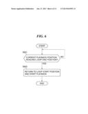 IMAGE PROCESSING APPARATUS CAPABLE OF LOOP PLAYBACK OF VIDEO, METHOD OF     CONTROLLING THE SAME, AND STORAGE MEDIUM diagram and image