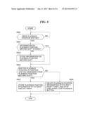 IMAGE PROCESSING APPARATUS CAPABLE OF LOOP PLAYBACK OF VIDEO, METHOD OF     CONTROLLING THE SAME, AND STORAGE MEDIUM diagram and image