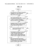 IMAGE PROCESSING APPARATUS CAPABLE OF LOOP PLAYBACK OF VIDEO, METHOD OF     CONTROLLING THE SAME, AND STORAGE MEDIUM diagram and image