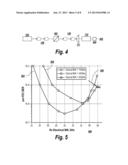 ELECTRICALLY-ADAPTIVE DSPK AND (D)MPSK RECEIVERS diagram and image