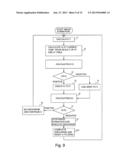 IMAGE FORMING APPARATUS diagram and image