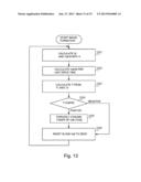 IMAGE FORMING APPARATUS diagram and image