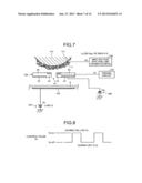 IMAGE FORMING METHOD AND IMAGE FORMING APPARATUS diagram and image