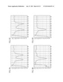 SEQUENTIAL LATERAL FLOW CAPILLARY DEVICE FOR ANALYTE DETERMINATION diagram and image