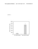 COLLAGEN MIMETIC PEPTIDES FOR TARGETING COLLAGEN STRANDS FOR IN VITRO AND     IN VIVO IMAGING AND THERAPEUTIC USE diagram and image