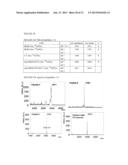 COLLAGEN MIMETIC PEPTIDES FOR TARGETING COLLAGEN STRANDS FOR IN VITRO AND     IN VIVO IMAGING AND THERAPEUTIC USE diagram and image