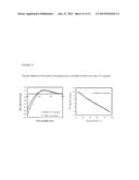 COLLAGEN MIMETIC PEPTIDES FOR TARGETING COLLAGEN STRANDS FOR IN VITRO AND     IN VIVO IMAGING AND THERAPEUTIC USE diagram and image