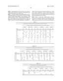 ANTICANCER FUSION PROTEIN diagram and image