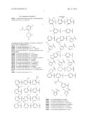 1,4-SUBSTITUTED PIPERAZINE DERIVATIVES AND METHODS OF USE THEREOF diagram and image