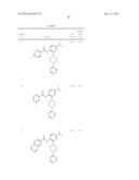 1,4-SUBSTITUTED PIPERAZINE DERIVATIVES AND METHODS OF USE THEREOF diagram and image