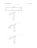 1,4-SUBSTITUTED PIPERAZINE DERIVATIVES AND METHODS OF USE THEREOF diagram and image