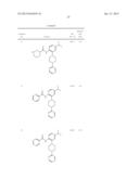 1,4-SUBSTITUTED PIPERAZINE DERIVATIVES AND METHODS OF USE THEREOF diagram and image