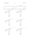 1,4-SUBSTITUTED PIPERAZINE DERIVATIVES AND METHODS OF USE THEREOF diagram and image