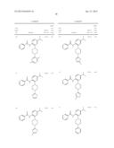 1,4-SUBSTITUTED PIPERAZINE DERIVATIVES AND METHODS OF USE THEREOF diagram and image