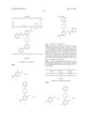 1,4-SUBSTITUTED PIPERAZINE DERIVATIVES AND METHODS OF USE THEREOF diagram and image