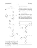 1,4-SUBSTITUTED PIPERAZINE DERIVATIVES AND METHODS OF USE THEREOF diagram and image