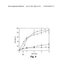 REVERSIBLY INACTIVATED ACIDIFIED PLASMIN COMPOSITION diagram and image