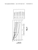 REVERSIBLY INACTIVATED ACIDIFIED PLASMIN COMPOSITION diagram and image