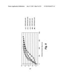 REVERSIBLY INACTIVATED ACIDIFIED PLASMIN COMPOSITION diagram and image