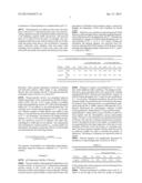 REVERSIBLY INACTIVATED ACIDIFIED PLASMIN COMPOSITION diagram and image