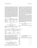 DEIMMUNIZED ANTI C-MET HUMANIZED ANTIBODIES AND USES THEREOF diagram and image