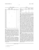 DEIMMUNIZED ANTI C-MET HUMANIZED ANTIBODIES AND USES THEREOF diagram and image