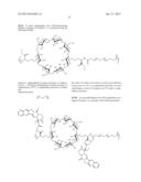 TREATMENT OF CANCER diagram and image