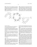 TREATMENT OF CANCER diagram and image