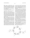 TREATMENT OF CANCER diagram and image