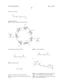 TREATMENT OF CANCER diagram and image