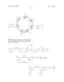 TREATMENT OF CANCER diagram and image