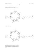 TREATMENT OF CANCER diagram and image