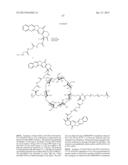 TREATMENT OF CANCER diagram and image