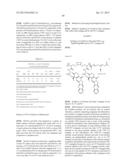 TREATMENT OF CANCER diagram and image