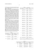 ANTI-HEPCIDIN ANTIBODIES AND USES THEREOF diagram and image