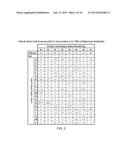 STAPHYLOCOCCUS AUREUS SPECIFIC ANTIBODIES AND USES THEREOF diagram and image