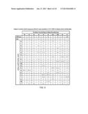 STAPHYLOCOCCUS AUREUS SPECIFIC ANTIBODIES AND USES THEREOF diagram and image