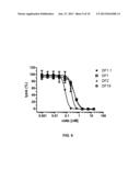 STAPHYLOCOCCUS AUREUS SPECIFIC ANTIBODIES AND USES THEREOF diagram and image