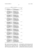 STAPHYLOCOCCUS AUREUS SPECIFIC ANTIBODIES AND USES THEREOF diagram and image