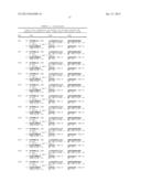 STAPHYLOCOCCUS AUREUS SPECIFIC ANTIBODIES AND USES THEREOF diagram and image