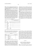 STAPHYLOCOCCUS AUREUS SPECIFIC ANTIBODIES AND USES THEREOF diagram and image