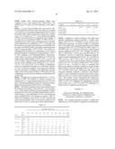 STAPHYLOCOCCUS AUREUS SPECIFIC ANTIBODIES AND USES THEREOF diagram and image