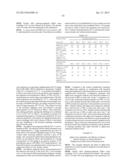 STAPHYLOCOCCUS AUREUS SPECIFIC ANTIBODIES AND USES THEREOF diagram and image