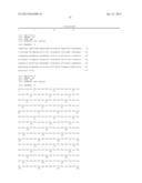 STAPHYLOCOCCUS AUREUS SPECIFIC ANTIBODIES AND USES THEREOF diagram and image