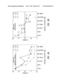 ANTIBODIES TO THE B12-TRANSCOBALAMIN RECEPTOR diagram and image