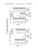 ANTIBODIES TO THE B12-TRANSCOBALAMIN RECEPTOR diagram and image